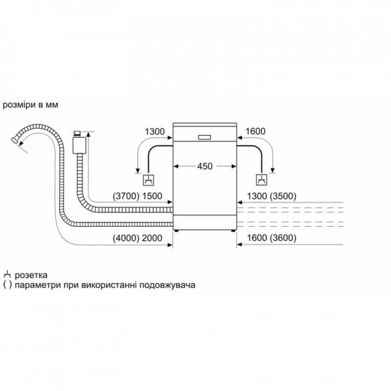 Вбудована посудомийна машина Siemens SR63IX01KK