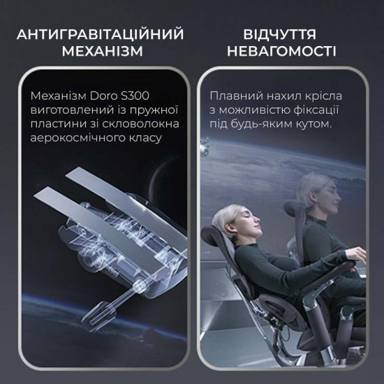 Крісло офісне Sihoo Doro S300 Mesh Light Grey (S300-M202)