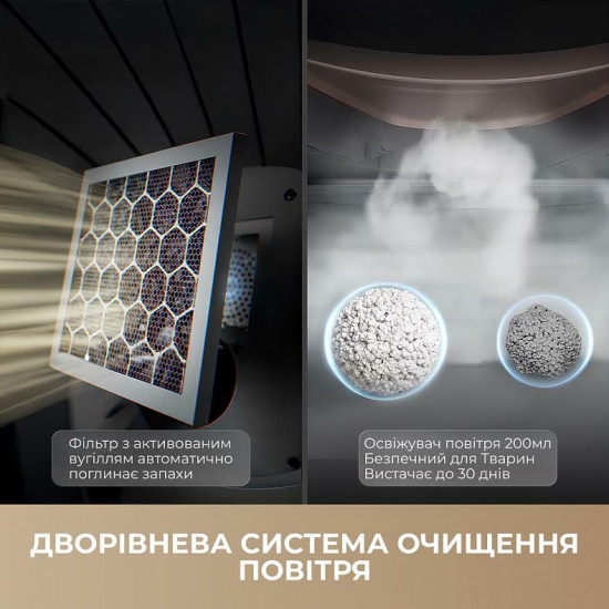 Автоматичний смарт туалет для кішок Mova LR10 Prime