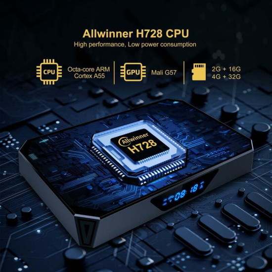 Медіаплеєр X96Q Pro Plus 4/32