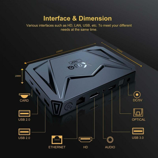 Медіаплеєр X96Q Pro Plus 4/32