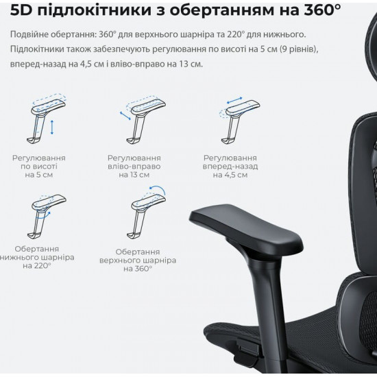Крісло для геймерів Anda Seat X-Air Pro Size XL Mesh Gray Twilight (AD-WY-01-GGSP-G01)