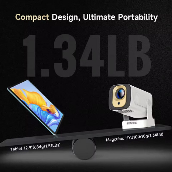 Проєктор Magcubic HY310