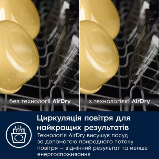 Вбудована посудомийна машина Electrolux KEMB3301L